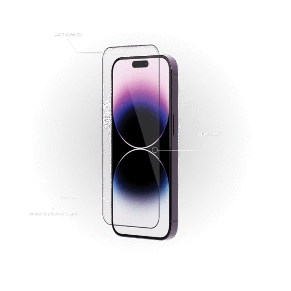 Levelo Anti-Static Clear Twice Tempered Screen Protector