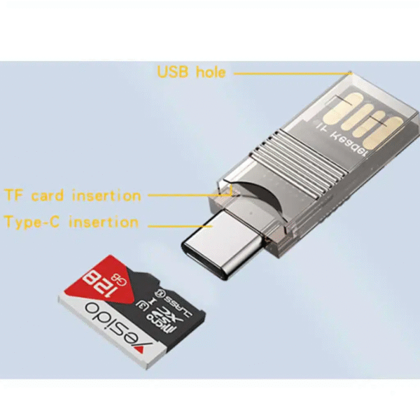 GS21 card reader