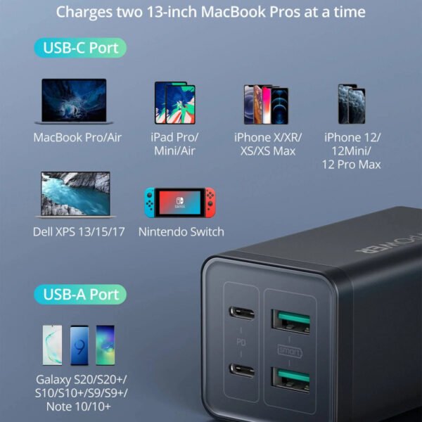 Ravpower Rp-Pc146 Pd 120W 4Port Desktop Charger Black Uk