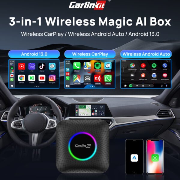 TV BOX AMBIENT