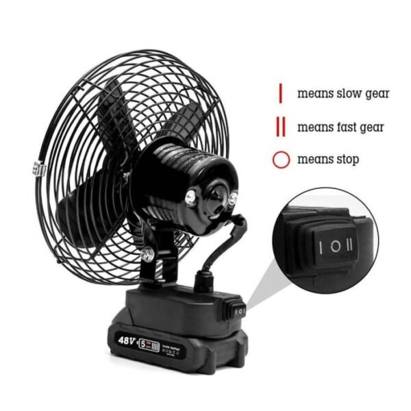 PLUS ROTATION FAN